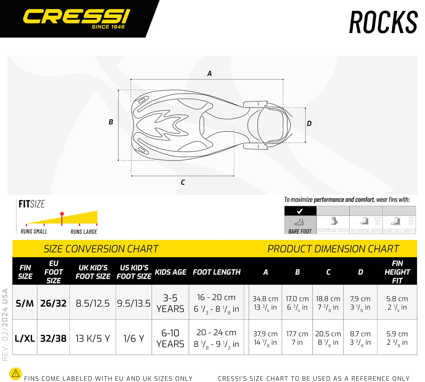 Cressi Rocks (Blue/White) [S/M]