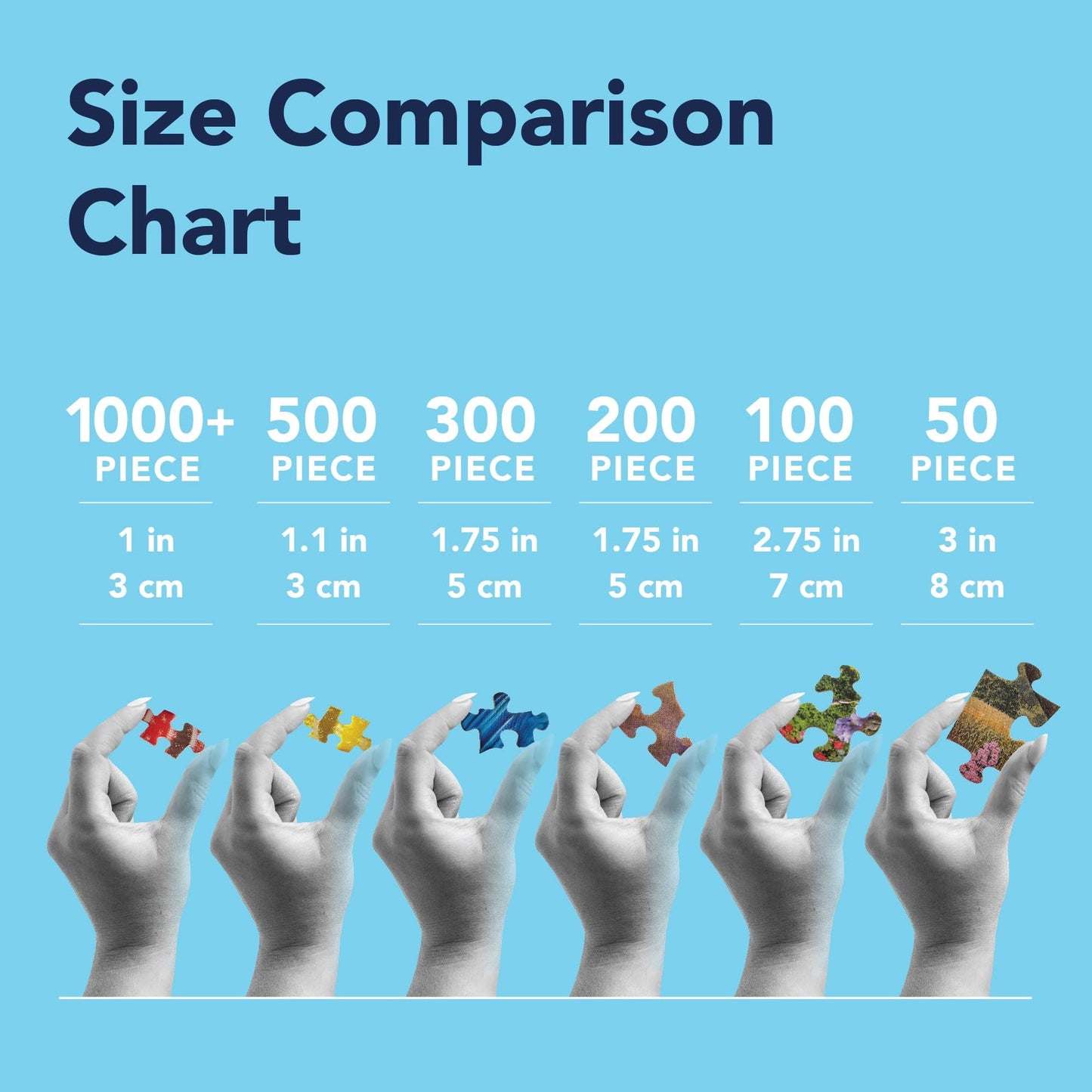 Bits and Pieces – Large 300 Piece Jigsaw Puzzle for Adults – Paris City View - France Jigsaw Puzzle by Artist Joseph Burgess, Completed Puzzle Size: 18" x 24"