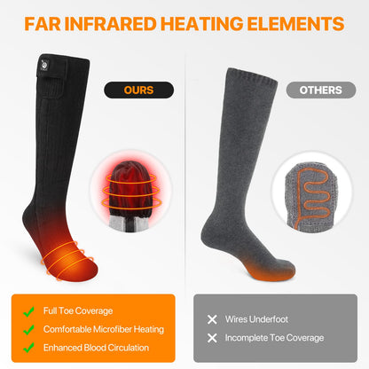 Upgraded Heated Socks,7.4V 2200MAH Electric Rechargeable Battery Heating Socks for Men Women,Winter Outdoor Sports Ski Hunting Camping Hiking Climbing Riding Motorcycle Warm Socks Foot Warmer (M)