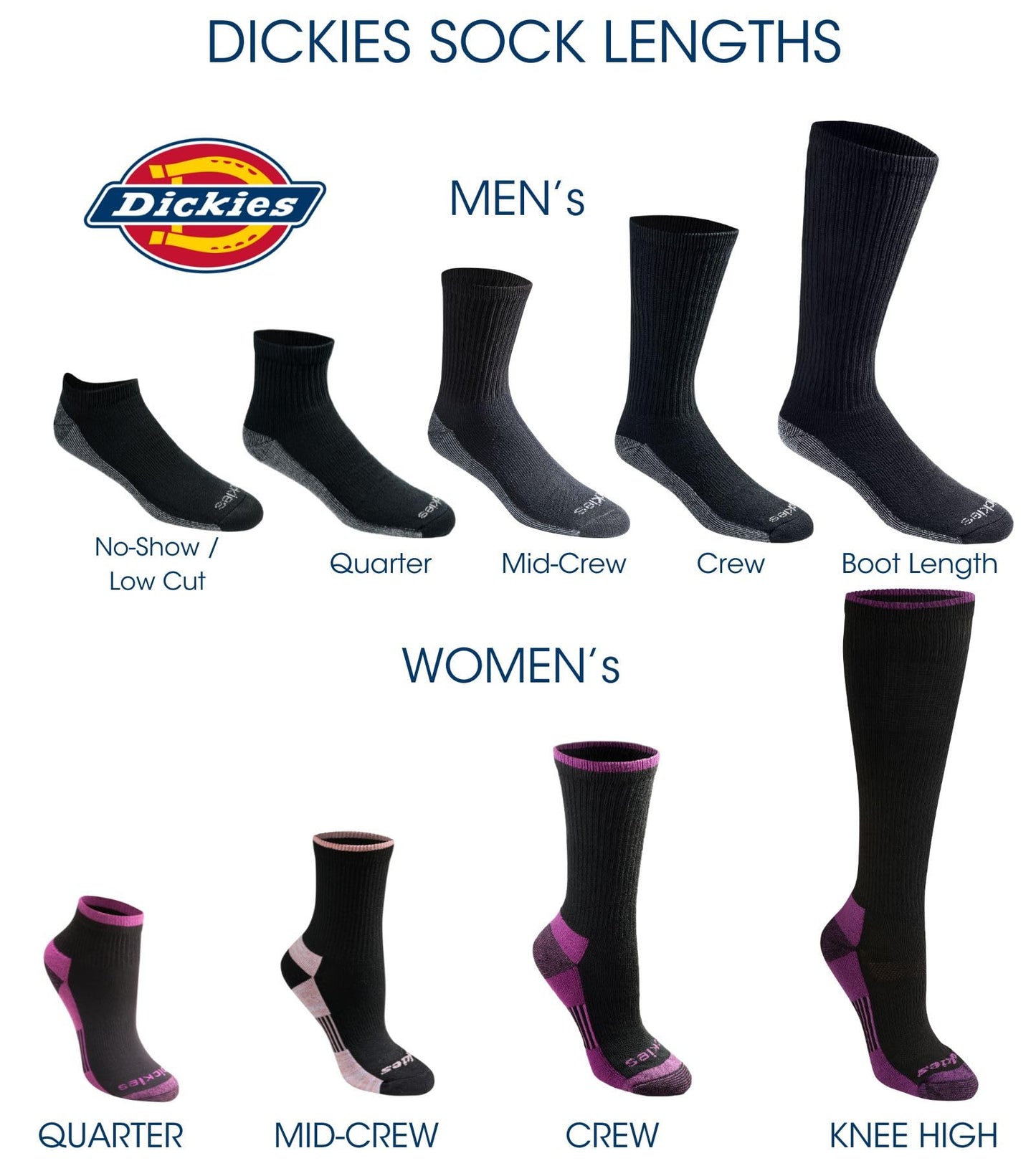 Dickies Men's Dri-tech Original Moisture Control Crew Socks Multipack, Black (6 Pairs), Shoe Size: 6-12, Pack of 6