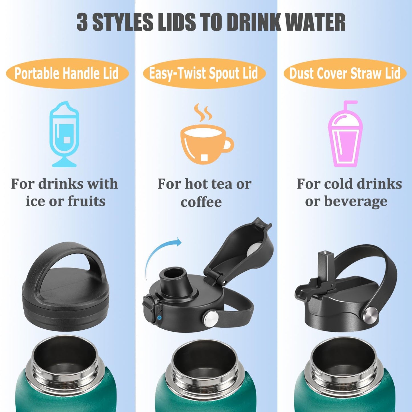 Water Bottle Insulated 32oz 40oz 64oz 128oz Straw Lid Spout Lid & 3 Lids, Leak Proof, Vacuum Insulated,Stainless Steel Water Bottle Wide Mouth for Sports, Gym or Office (Indigo Crush, 32 oz)