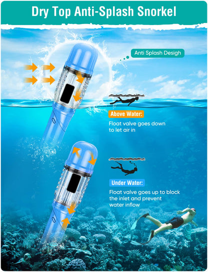 Seovediary Snorkel Set Adults Snorkeling Gear Anti-Fog Panoramic View Swim Mask Dry Top Snorkel Kit with Carry Bag for Snorkeling Scuba Diving Swimming Travel