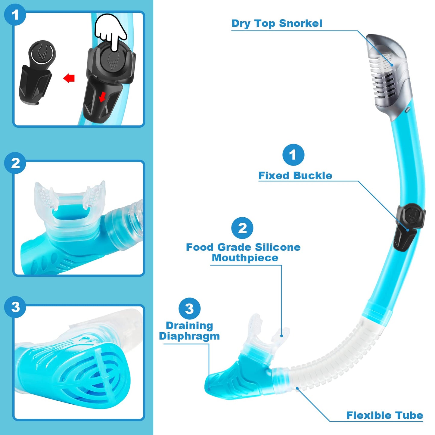 ZEEPORTE Mask Fin Snorkel Set with Adult Snorkeling Gear, Panoramic View Diving Mask, Trek Fin, Dry Top Snorkel +Travel Bags, Snorkel for Lap Swimming