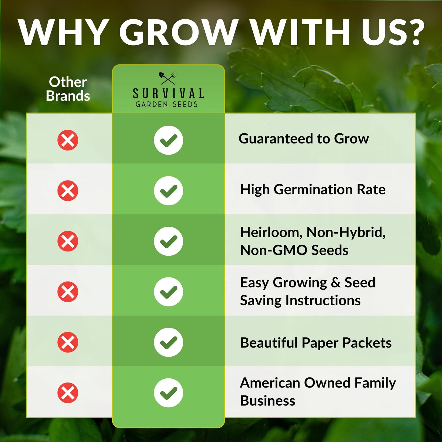 Survival Garden Seeds Homesteader Collection – 50 Heirloom Packets of Vegetables, Herbs, and Flowers for Victory Garden Planting and Emergency Storage