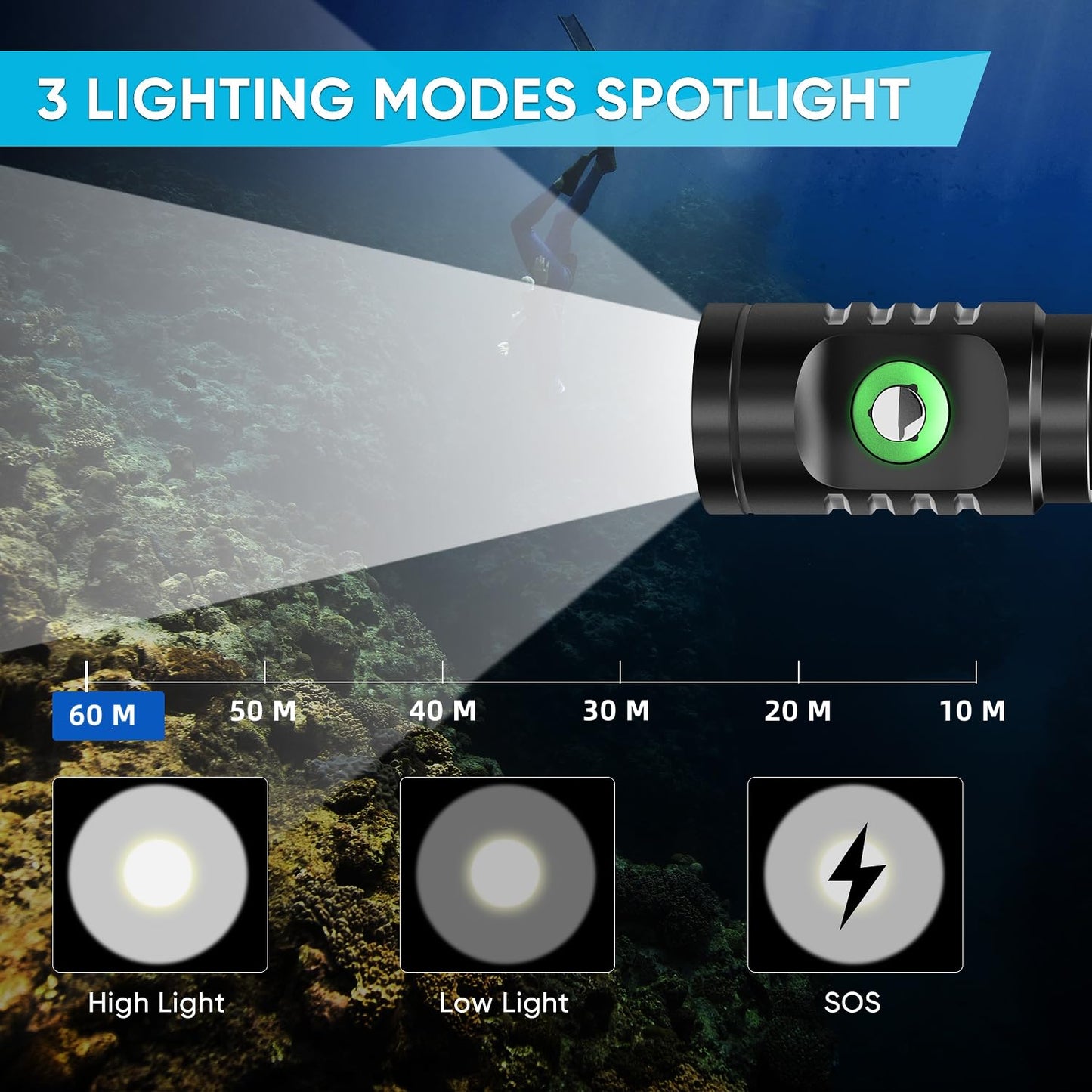 WINDFIRE Dive Light Scuba Diving Flashlight, Super Bright Rechargeable Waterproof Torch with Power Indicator, 3 Modes Underwater Lights, Scuba & Snorkeling Safety Dive Lights for Night Diving