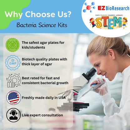 EZ BioResearch Bacteria Science Kit (IV) (Gift Pack): Prepoured LB-Agar Plates and Cotton Swabs. Exclusive Free Science Fair Project E-Book Packed with Award Winning Experiments. (IV Gift Pack)