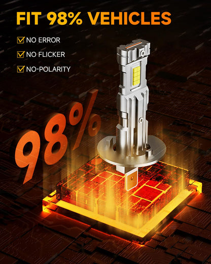 FAHREN 2025 Upgraded H1 Bulb, 1:1 Mini Size H1 Fog Light Bulbs, Plug and Play No Adapter Required Non-Polarity, Super Bright 6500K, IP68 Waterproof Pack of 2