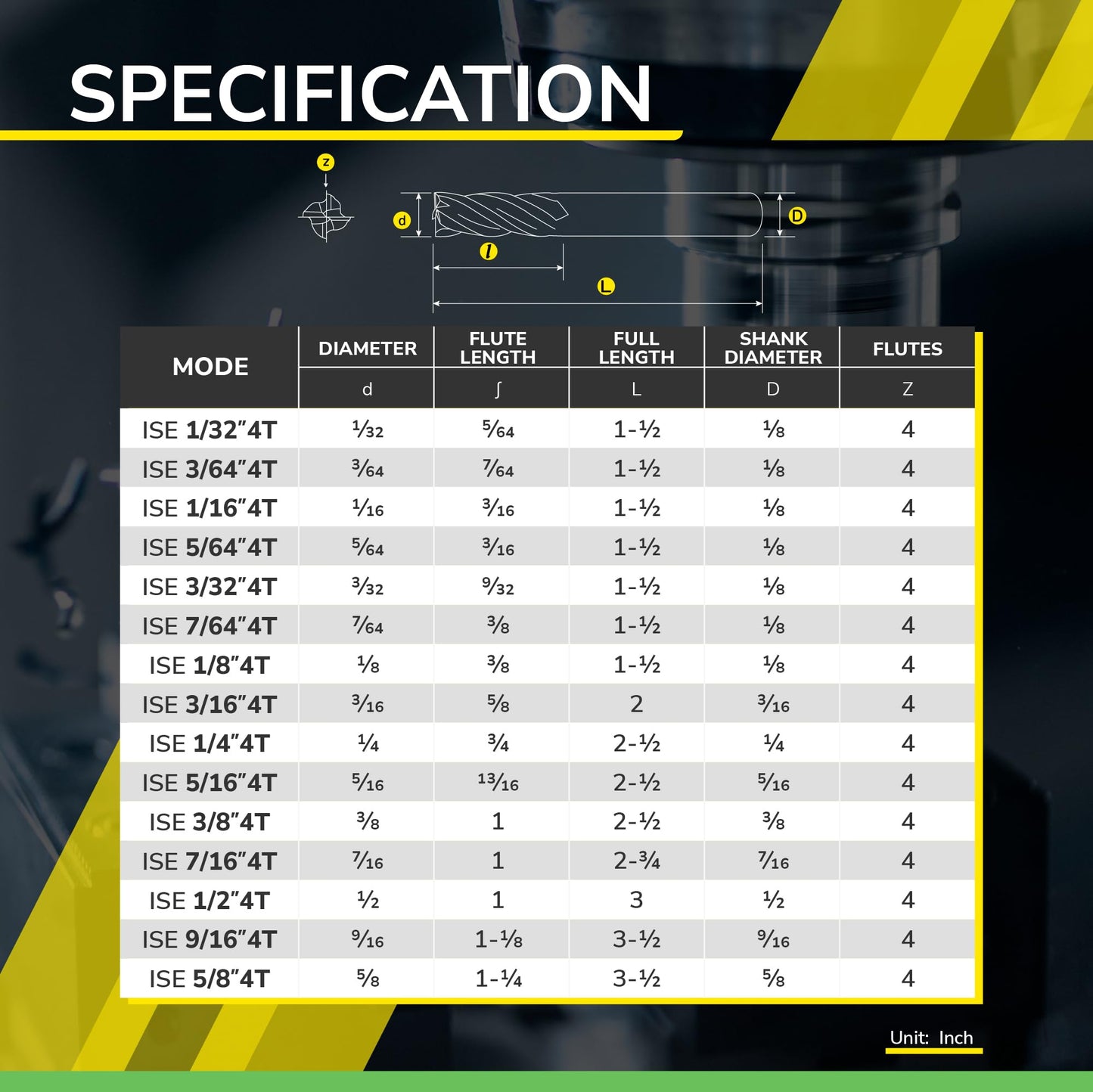 SPEED TIGER ISE Carbide End Mill 1/8” – 4 Flute, Square Nose, AlTiBN Coated, CNC Router Bit for Hardened Steel, Alloy Steel, Stainless Steel – Made in Taiwan, 5-Pack