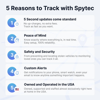 Spy Tec GPS Mini GPS Smart Tracker for Vehicles, Cars, Trucks, Loved Ones, GPS Tracker Device for Kids & Weatherproof Magnetic Case, Unlimited Updates, Real-Time GPS Tracking, USA Made Tech