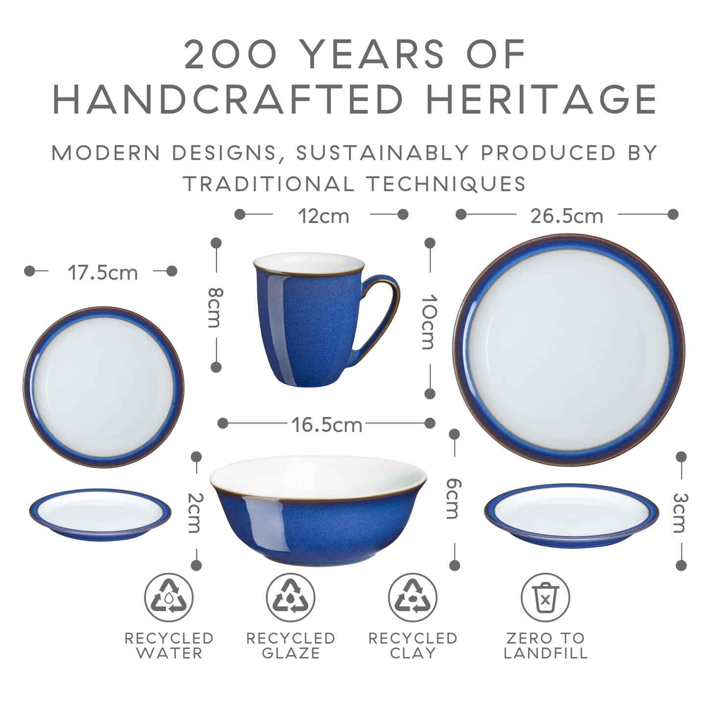 Denby - Imperial Blue Dinner Set For 4-16 Piece Ceramic Tableware Set Blue, White - Dishwasher Microwave Safe Crockery Set - 4 x Dinner Plate, 4 x Small Plate, 4 x Cereal Bowl, 4 x Coffee Mug