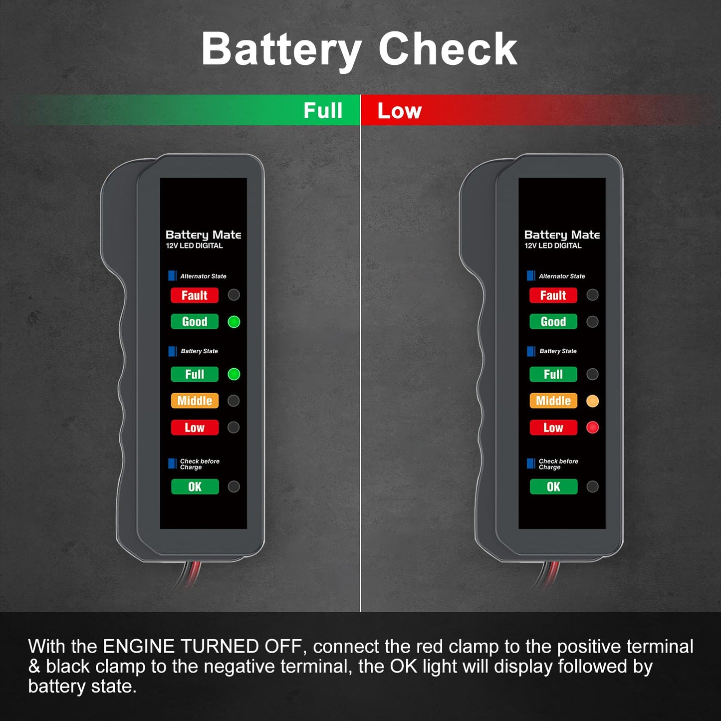 12V Car Battery Tester and Alternator Tester, Automotive Load Tester Indicator, 12 Volt Auto Check for Automobile