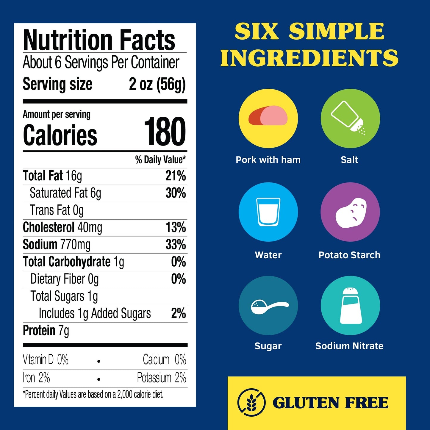 Spam Classic, 12 Ounce Can (Pack of 12) Packaging May Vary