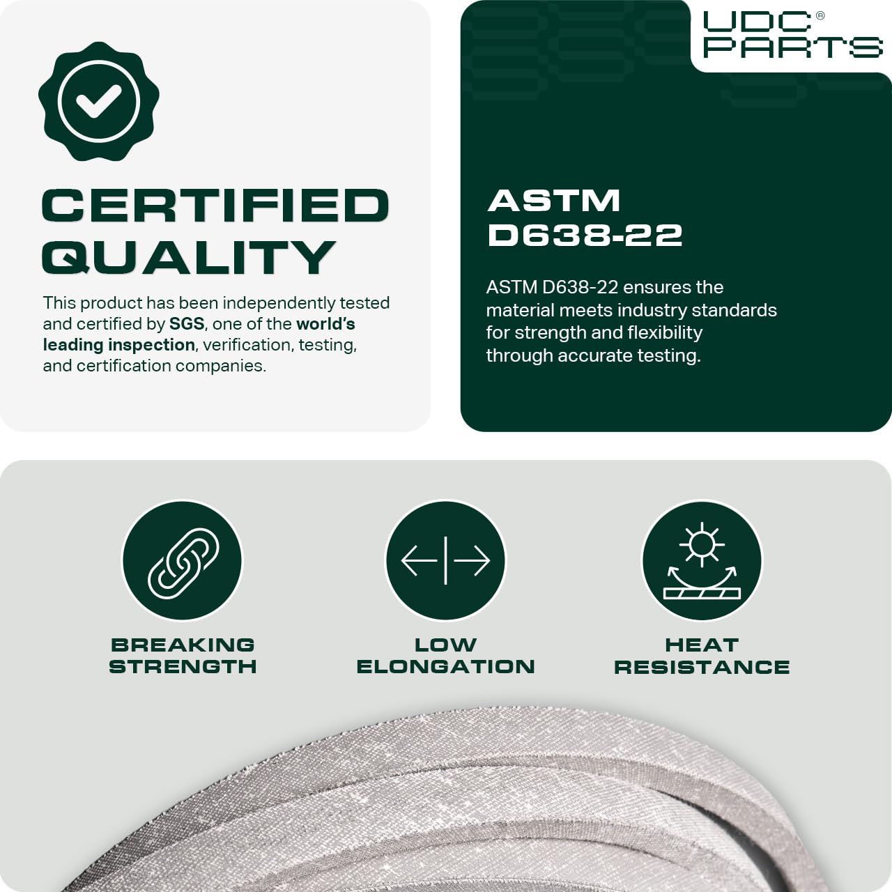 UDC Parts GX20072 Deck Belt for John Deere 42 Inch D105 E100 D110 S100 D100 D120 D125 D130 L100 L110 E110 E120 E130 LA100 LA105 LA110 LA115 LA120 LA125 LA135 S110 S120 L105 GY20570 / 103.7 inches