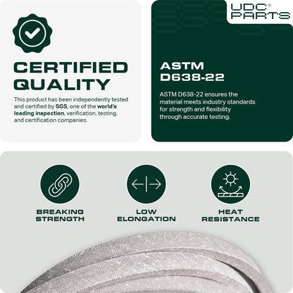 UDC Parts GX20072 Deck Belt for John Deere 42 Inch D105 E100 D110 S100 D100 D120 D125 D130 L100 L110 E110 E120 E130 LA100 LA105 LA110 LA115 LA120 LA125 LA135 S110 S120 L105 GY20570 / 103.7 inches