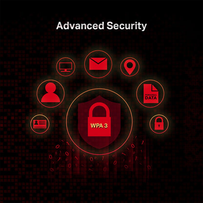 TP-Link WiFi 6 AX3000 PCIe WiFi Card (Archer TX3000E), Up to 2400Mbps, Bluetooth 5.3, 802.11AX Dual Band Wireless Adapter with MU-MIMO, OFDMA, Ultra-Low Latency, Supports Windows 11, 10 (64bit)