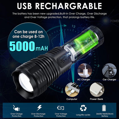 Amzyigou Rechargeable Flashlights 1990.000 High Lumens, Super Bright Flashlight with 10 Modes, LED Tactical Flashlight Waterproof, Powerful for Camping, Hiking, Hunting and Emergencies