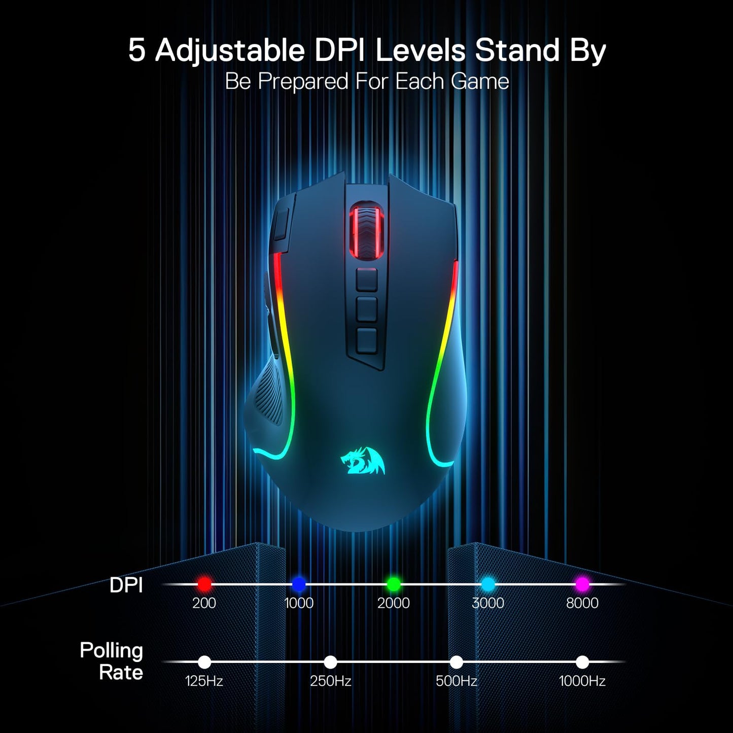 Redragon M612 PRO RGB Gaming Mouse, 8000 DPI Wired/Wireless Optical Mouse with 9 Programmable Buttons & 7 Backlit Modes, BT & 2.4G Wireless, Software Supports DIY Keybinds Rapid Fire Button
