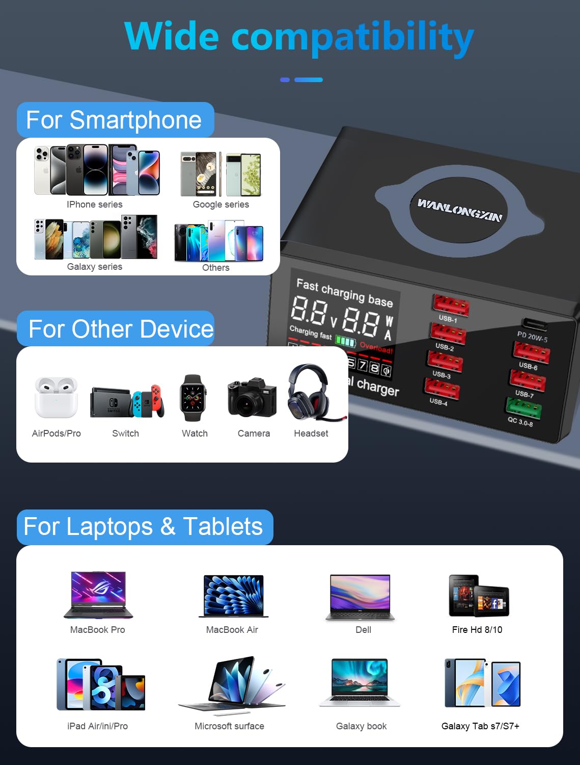 WANLONGXIN 100W 8-Port USB Qi Wireless Charging Station, QC3.0/PD Fast Charge for Phones Tablets USB Tools, Multi-Device Smart IC Desktop Organizer Hub