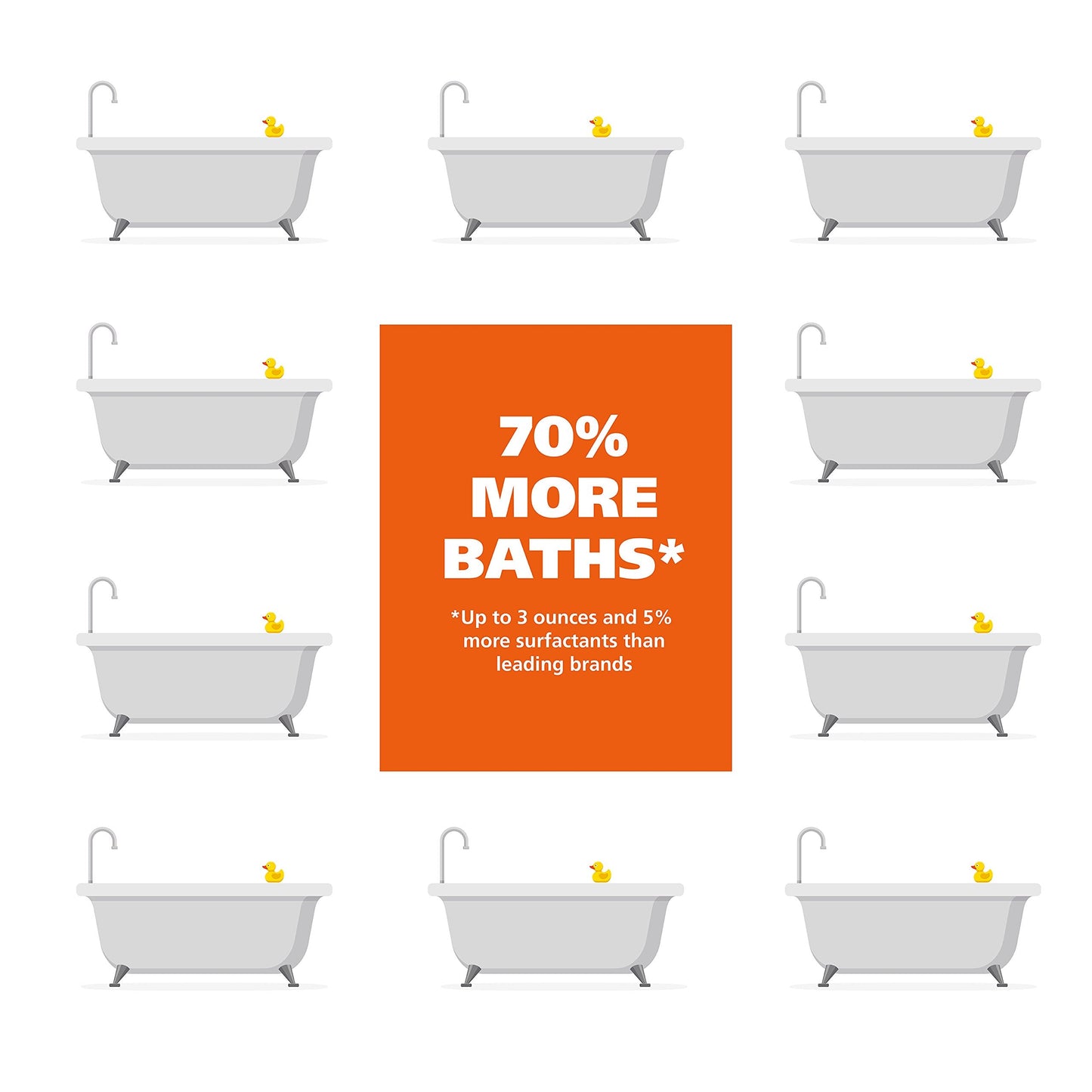 Wahl USA 4-in-1 Calming Dog Shampoo with Lavender Chamomile Scent – Cleans, Conditions, Detangles, & Moisturizes - Pet Friendly Formula - 24 Oz - Model 820000A