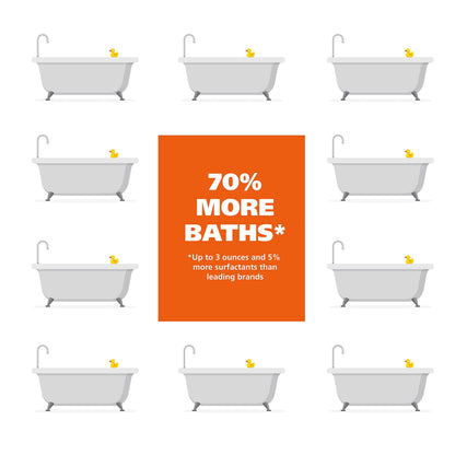 Wahl USA 4-in-1 Calming Dog Shampoo with Lavender Chamomile Scent – Cleans, Conditions, Detangles, & Moisturizes - Pet Friendly Formula - 24 Oz - Model 820000A