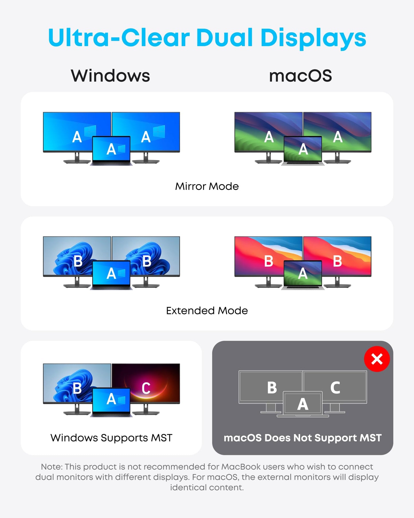 Anker Laptop Docking Station Dual Monitor, 8-in-1 USB C Hub, 4K Dual Monitor with 2 HDMI, 1 Gbps Ethernet Hub, 85W Power Delivery, SD Card Reader for MacBook Pro, XPS and More (Charger not Included)