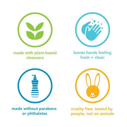 Method Gel Hand Soap, Vetiver + Amber, Reusable Black Aluminum Bottle, Biodegradable Formula, 12 oz (Pack of 3)