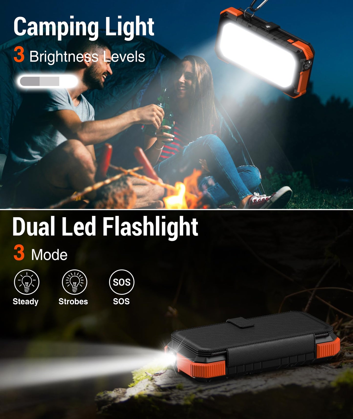 BLAVOR Solar Charger Power Bank, PD 18W Fast Charging 20000mAh Battery Pack with 4 Foldable Panels, Portable Solar Powered USB C Charger with Camping Flashlight Compass Carabiner for Cell Phone