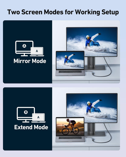 acer USB-C to HDMI Adapter 4K@60Hz, (High Speed, Thunderbolt 3/4) Type C to HDMI Converter Compatible with MacBook Pro/Air, iPhone 16 15 Pro/Max, iPad Pro/Air, Surface, Dell XPS, Chromebook and More