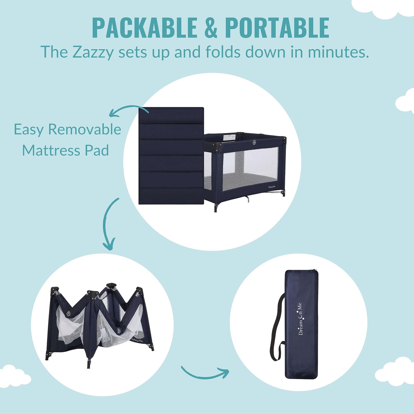 Dream On Me Zazzy Portable Playard with Bassinet in Navy, Packable and Easy Setup Baby Playard, Lightweight and Portable Playard for Baby with Mattress and Travel Bag