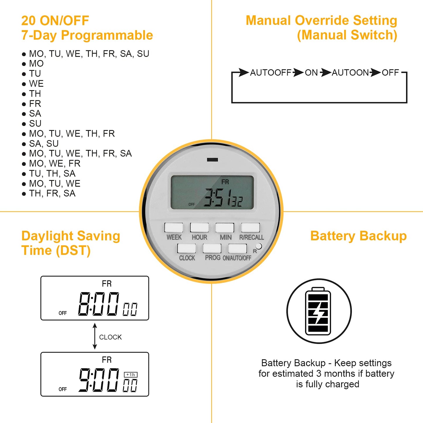 SURAIELEC Pool Timer, 7-Day Programmable Digital Box Timer Switch, 40 AMP, 2HP, 120, 240, 277 VAC, Outdoor Indoor Heavy Duty Controller Box for Pool Pump, Water Heater, Lights, Powerful Appliances