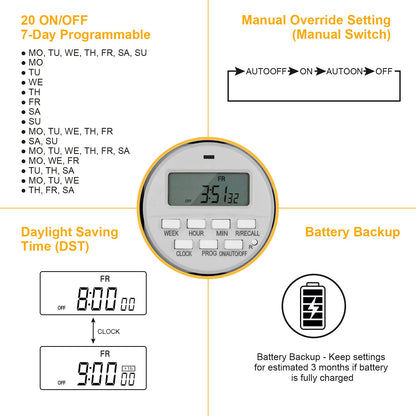 SURAIELEC Pool Timer, 7-Day Programmable Digital Box Timer Switch, 40 AMP, 2HP, 120, 240, 277 VAC, Outdoor Indoor Heavy Duty Controller Box for Pool Pump, Water Heater, Lights, Powerful Appliances
