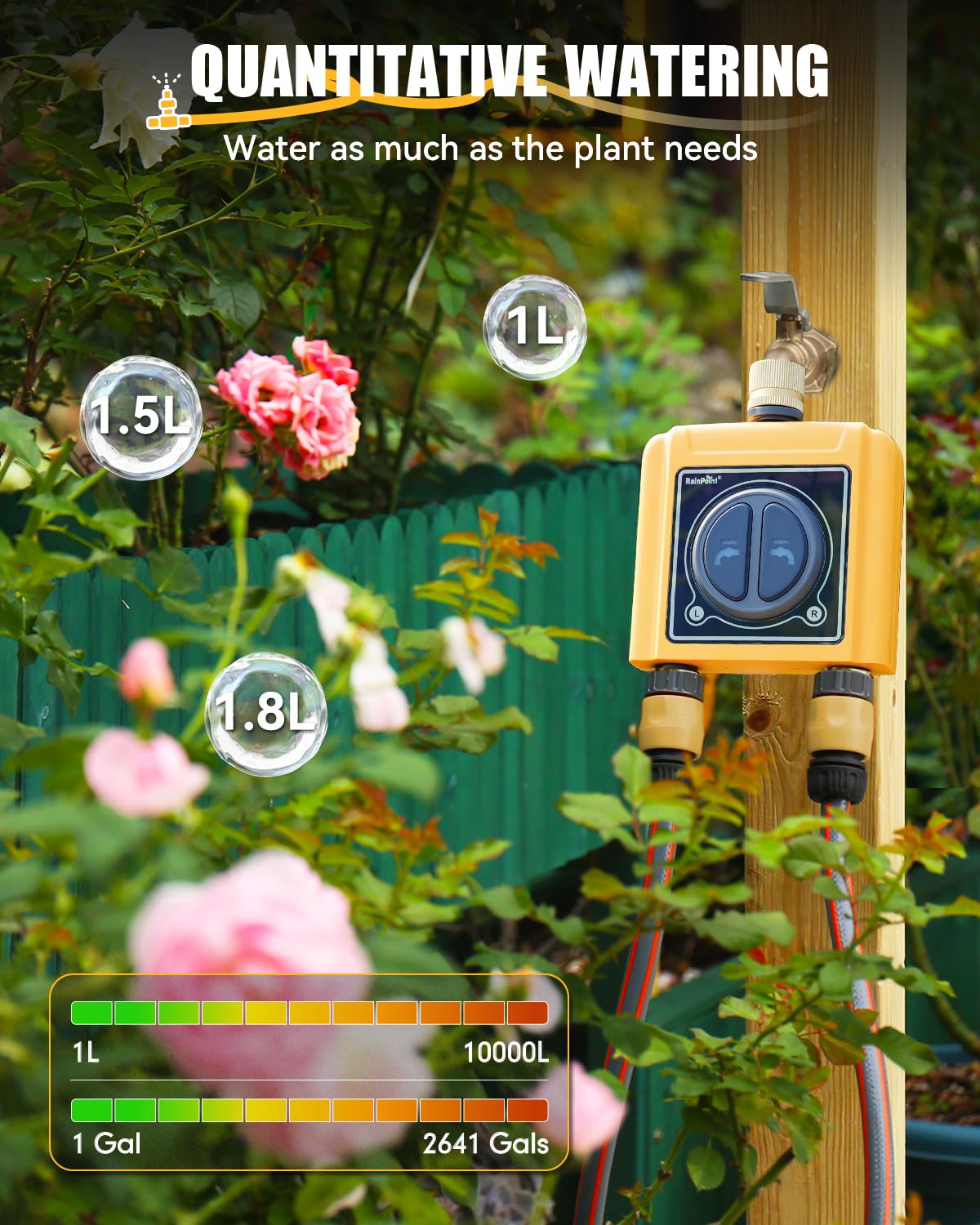 RAINPOINT WiFi Water Timer with Brass Inlet & Outlet，2 Zone WiFi Hose Timer for Lawn,WiFi Sprinkler Controller via APP/Voice Control,Automatic Watering System by Time/Weather/Quantity/Soil Moisture