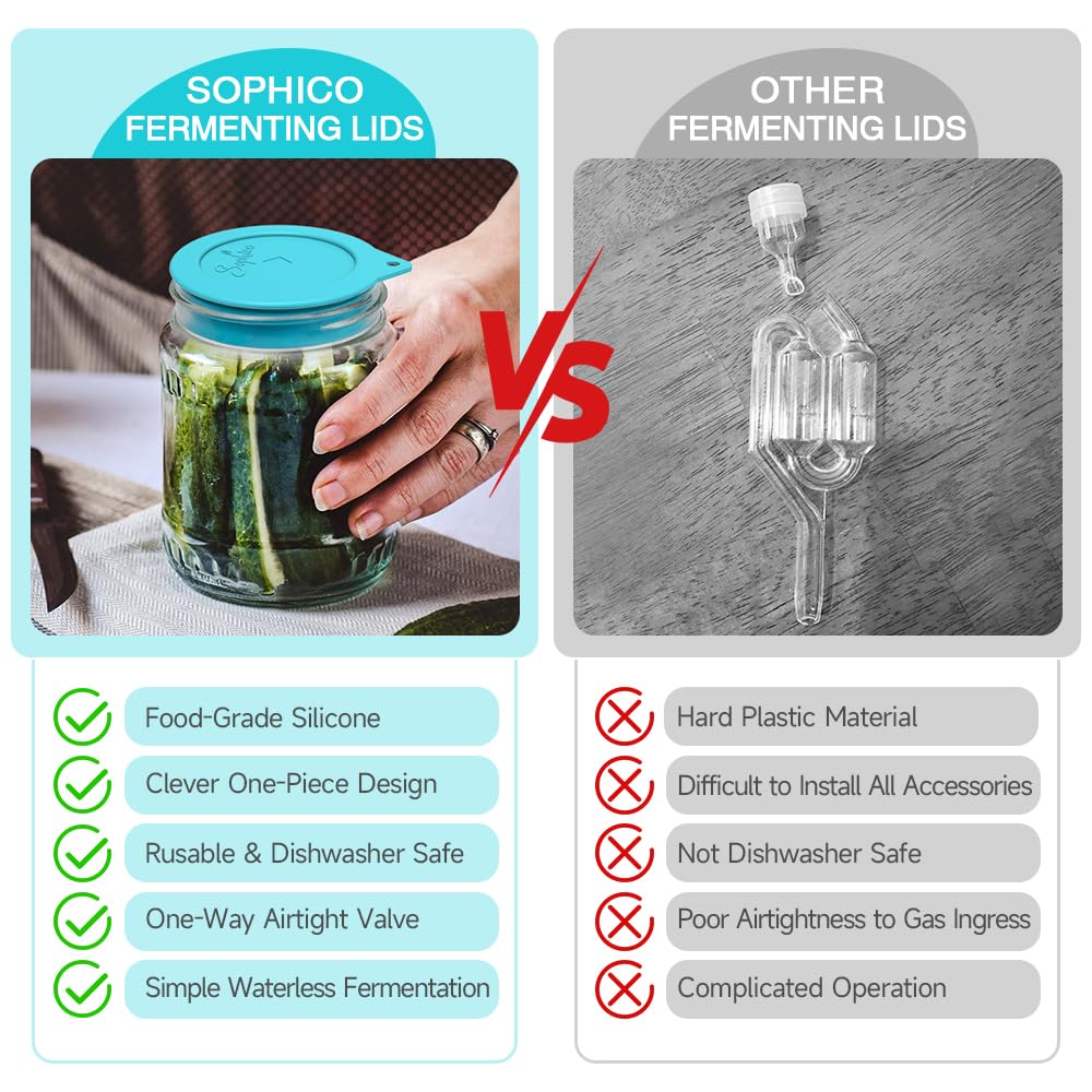 Sophico Silicone Fermenting Lids, Waterless Airlock Fermentation Tops Mason Jar Lid Fermenter Caps for Pickles, Kimchi, and Fermented Probiotic Food - 4 Pack, Wide Mouth (Jars Not Included)