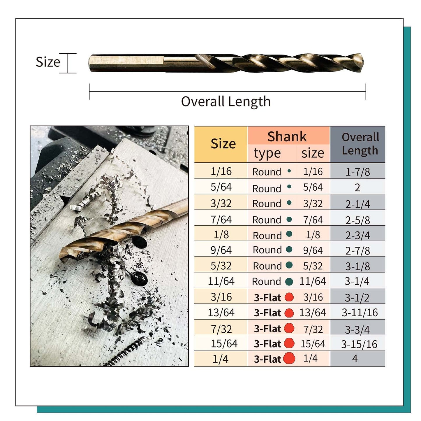 STROTON Cobalt Drill Bit Set (1/16-1/4 Inch, 13PCS), M35 High Speed Steel Twist Drill Bits for Stainless Steel, Hard Metal, Cast Iron, Plastic and Wood