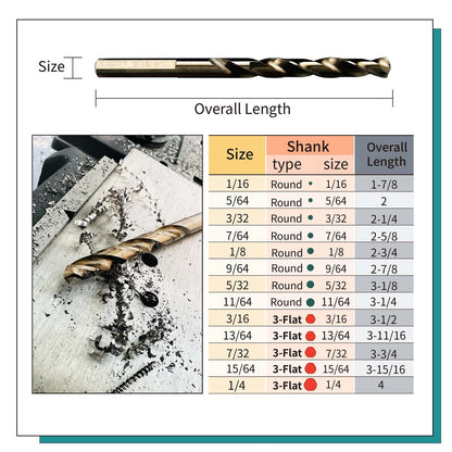 STROTON Cobalt Drill Bit Set (1/16-1/4 Inch, 13PCS), M35 High Speed Steel Twist Drill Bits for Stainless Steel, Hard Metal, Cast Iron, Plastic and Wood