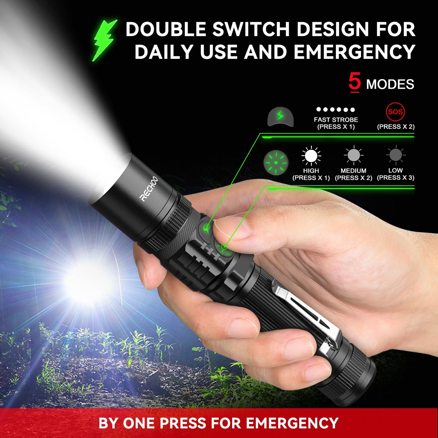 RECHOO Rechargeable Flashlights High Lumens, Double Switch S3000L LED Flashlight, Super Bright 5 Modes Zoomable Waterproof EDC Flashlights for Home, Emergncies, Camping(Battery Included)