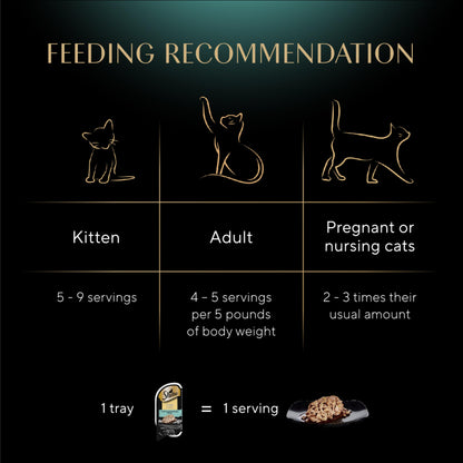 Sheba Perfect Portions Wet Cat Food Cuts in Gravy Variety Pack, with Sustainable Tuna and Roasted Chicken Entree, 2.6 oz. Twin-Pack Trays (6 Count, 12 Servings) (Pack of 2)