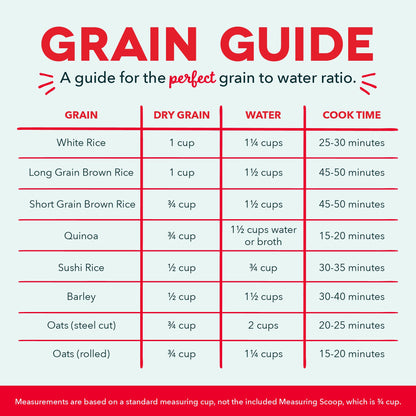 DASH Mini Rice Cooker Steamer with Removable Nonstick Pot, Keep Warm Function & Recipe Guide, .5 Quart, for Soups, Stews, Grains & Oatmeal - Aqua