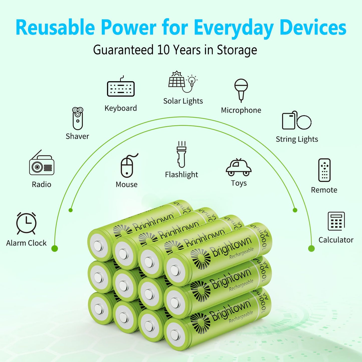 Brightown 12-Pack Rechargeable AA Batteries - 1000mAh 1.2V NiMH High Capacity Batteries - Ideal for Solar Lights & Home Devices, Recharge up to 1000x Times, Pre-Charged