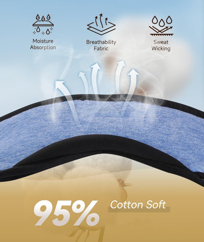 TOPOINT Sleep Mask with Headphones Bluetooth 5.4 Wireless, Sleep Headphones Earphones Earbuds with Microphone HD Speakers Music, Blackout Eye Mask for Sleeping Travel Meditation Men Women Cool Gadgets