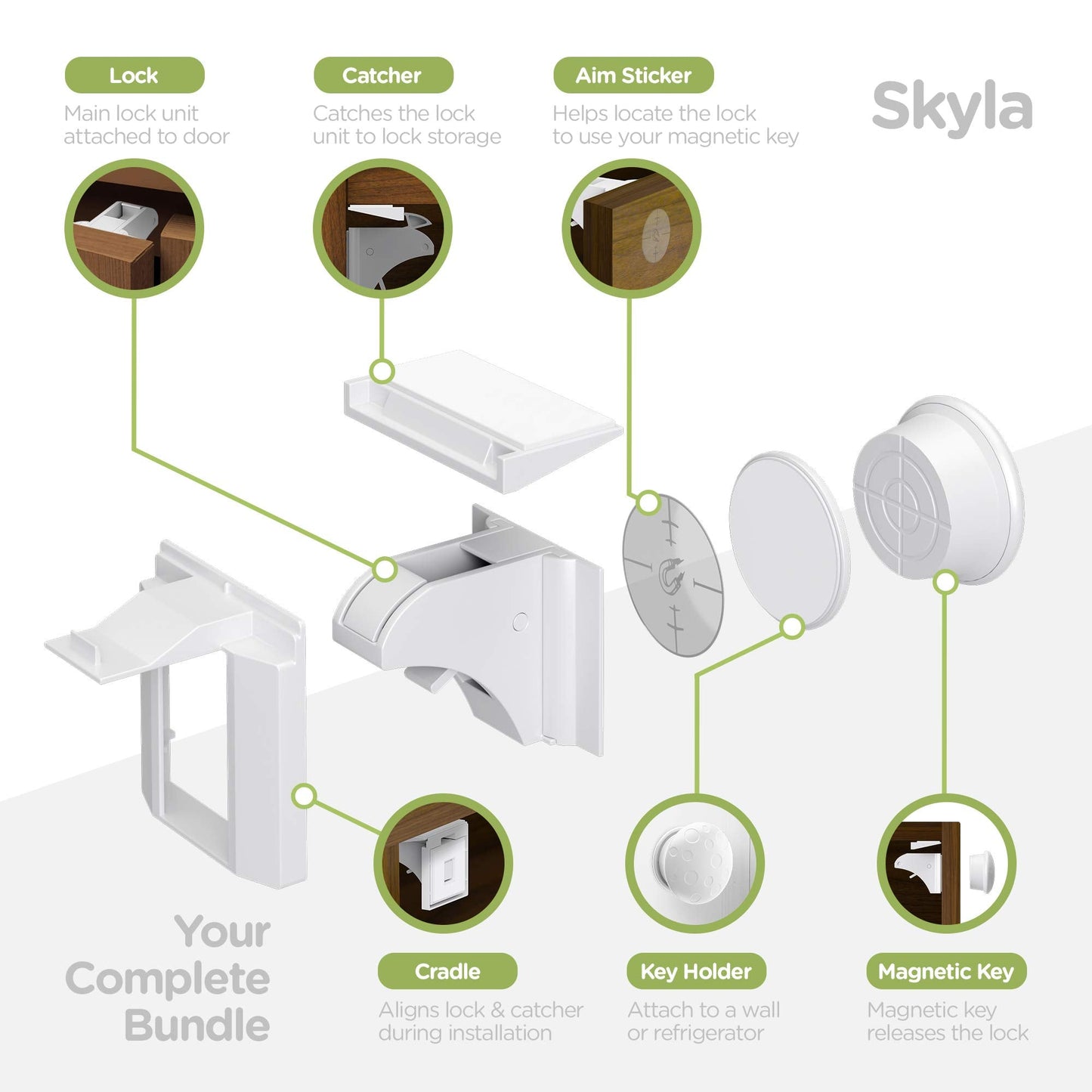 Skyla Homes Magnetic Cabinet Locks Baby Proofing Child Safety - The Safest Quickest and Easiest Multi-Purpose 3M Adhesive Child Proof Latches, No Screws or Tools Needed (12 Pack)