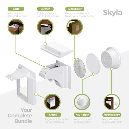 Skyla Homes Magnetic Cabinet Locks Baby Proofing Child Safety - The Safest Quickest and Easiest Multi-Purpose 3M Adhesive Child Proof Latches, No Screws or Tools Needed (12 Pack)