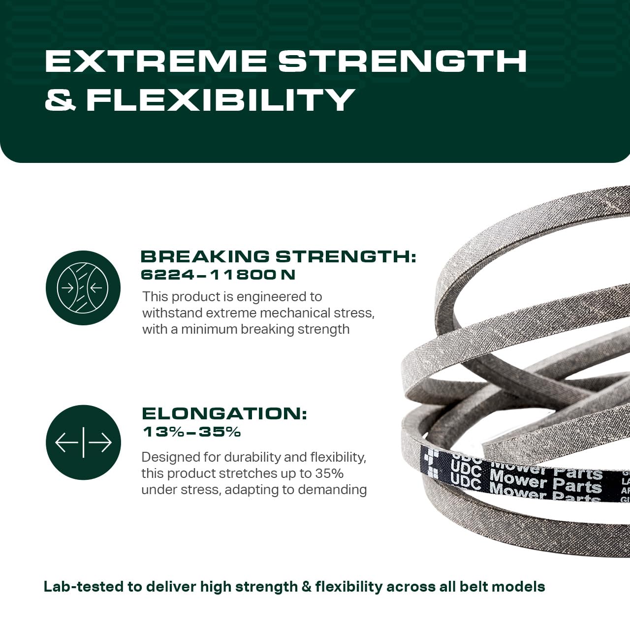 UDC Parts GX20072 Deck Belt for John Deere 42 Inch D105 E100 D110 S100 D100 D120 D125 D130 L100 L110 E110 E120 E130 LA100 LA105 LA110 LA115 LA120 LA125 LA135 S110 S120 L105 GY20570 / 103.7 inches