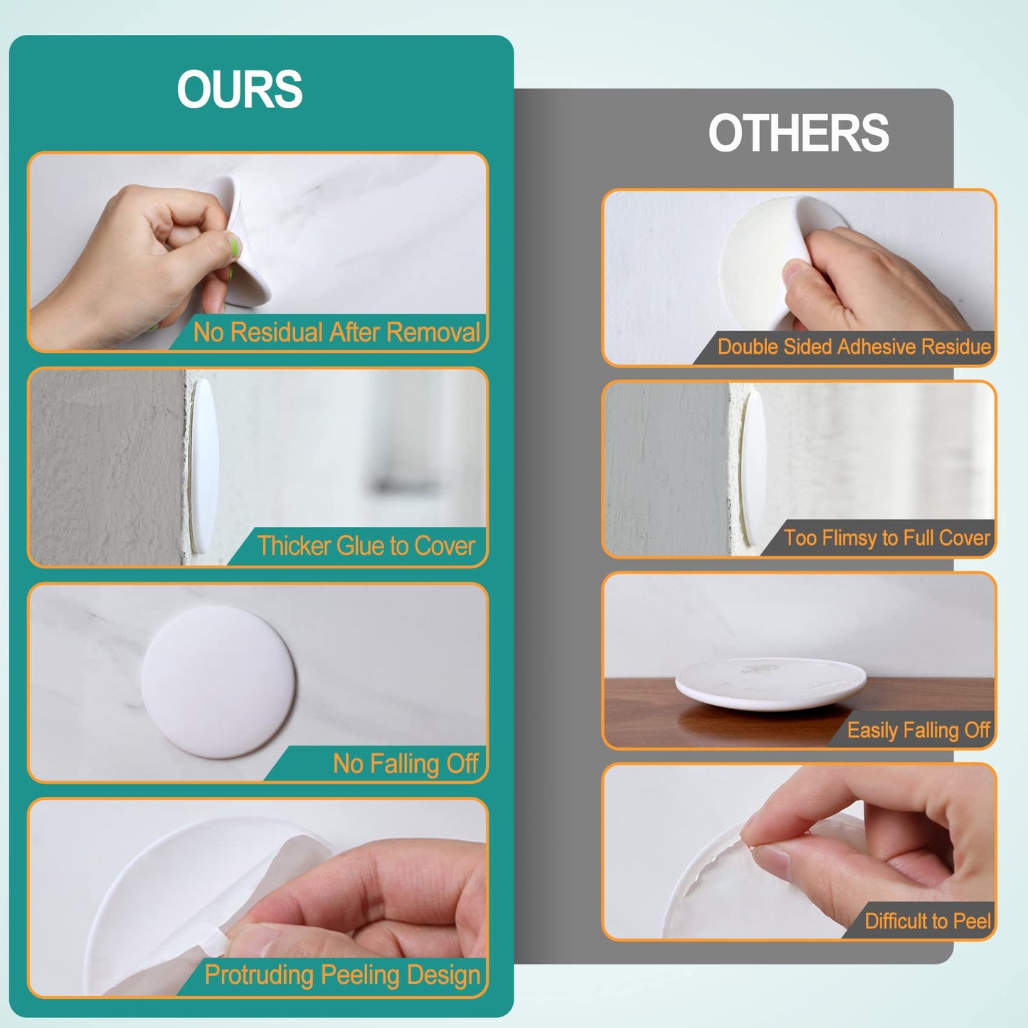 [3.15"] Door Stoppers Wall Protector, 6 Pcs Large White Silicone Door Bumpers with Strong Thickened Adhesive,Shock Absorbent Door Knobs Wall Protectors to Cover up Damage and Protect Wall Surfaces