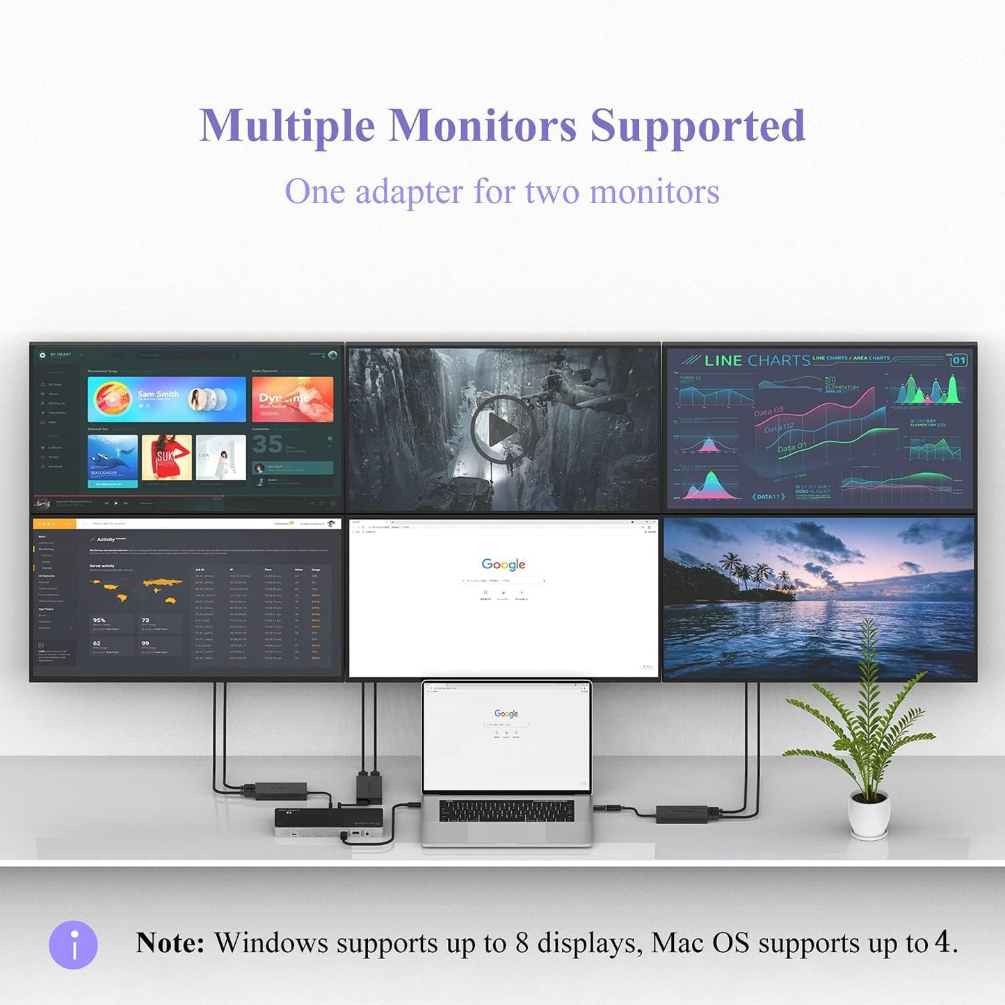 WAVLINK HDMI Splitter Extended Display for Dual Monitor, USB A or USB-C to Dual HDMI Adapter, Multi-Monitor Display 3 Separate Screens for Windows and macOS,4K30Hz,1080p@60Hz