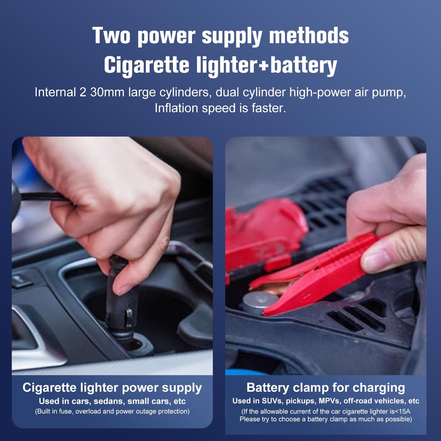 TIREWELL Tire Inflator Portable Air Compressor, 12V 150PSI Air Pump for Car, SUV, Motorcycle, Bicycle, Tire Inflator with Gauge, Air Car Pump with Battery Clamp and 5M Hose, Twin Cylinder Air Pump