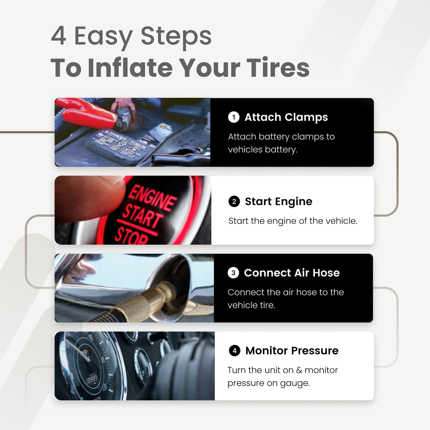 VIAIR 88P - 00088 Tire Inflator Portable On/Offroad Air Compressor for Car, Truck, SUV & RV | 12V Heavy Duty Pump 120 PSI, Alligator Clip, Twist Chuck