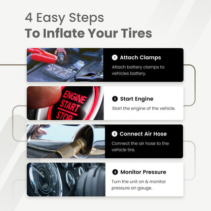 VIAIR 88P - 00088 Tire Inflator Portable On/Offroad Air Compressor for Car, Truck, SUV & RV | 12V Heavy Duty Pump 120 PSI, Alligator Clip, Twist Chuck