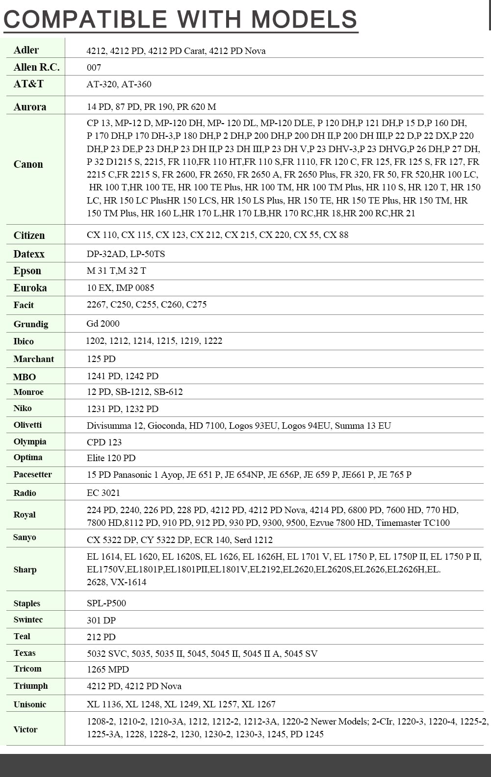 3 Pack Compatible Calculator Ribbon Replacement for Casio hr-100tm Ink IR-40T Calculator Ink Roller Compatible with Casio HR-100TM HR-170RC Canon P23-dhv CP13 Sharp EL-1801V, Individually Sealed, B/R