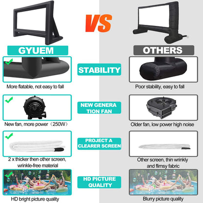 GYUEM 18 feet Inflatable Outdoor Projector Movie Screen - Package with Rope, Blower, Tent Stakes - Portable, Great for Outdoor and Indoor Party Watch Movies